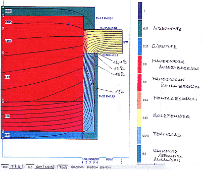 Wärmebrücken nach Sanierung